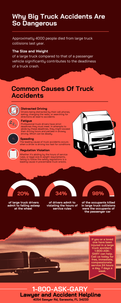 Big Truck Accidents Deadly Truck Accidents 2 E1642792289556
